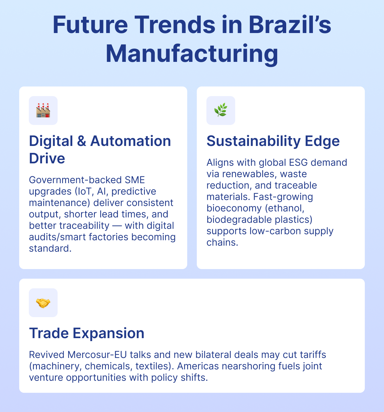 Future Trends in Brazil’s Manufacturing