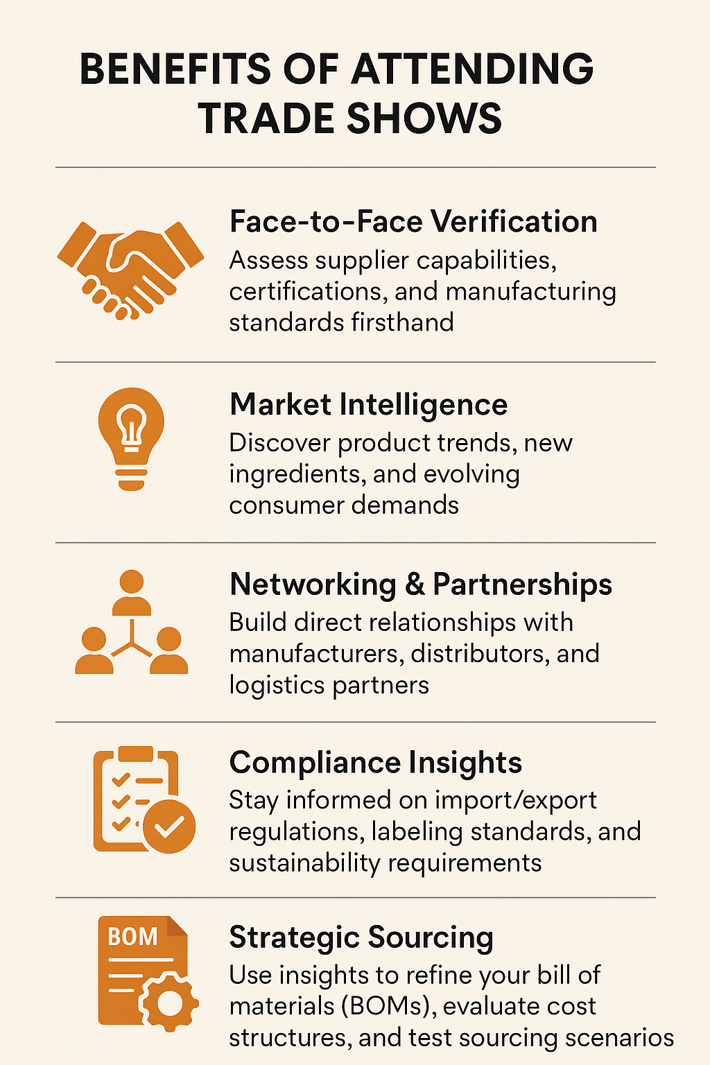 Benefits of Attending Trade Shows