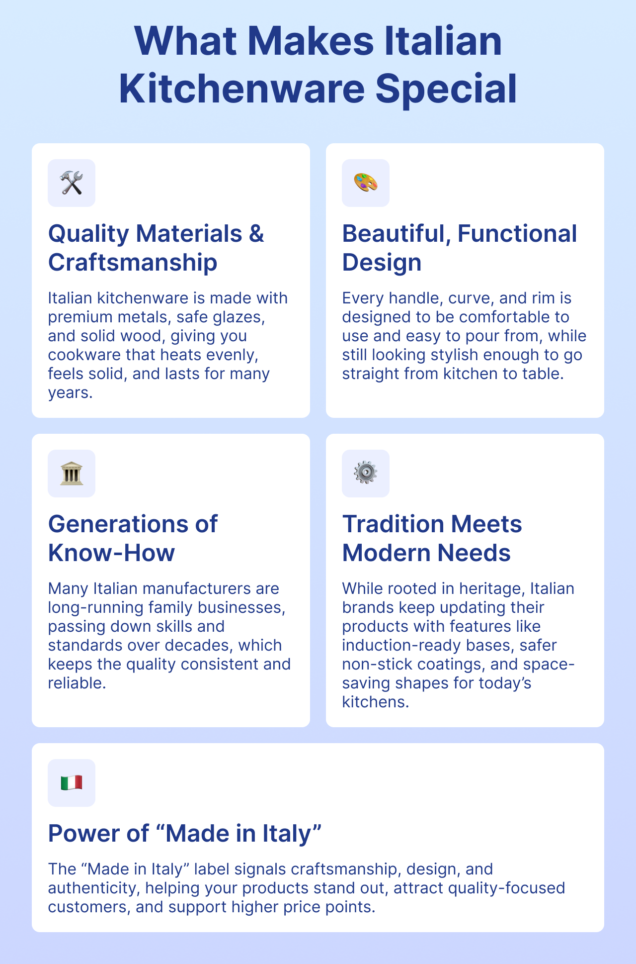 What Makes Italian Kitchenware Special