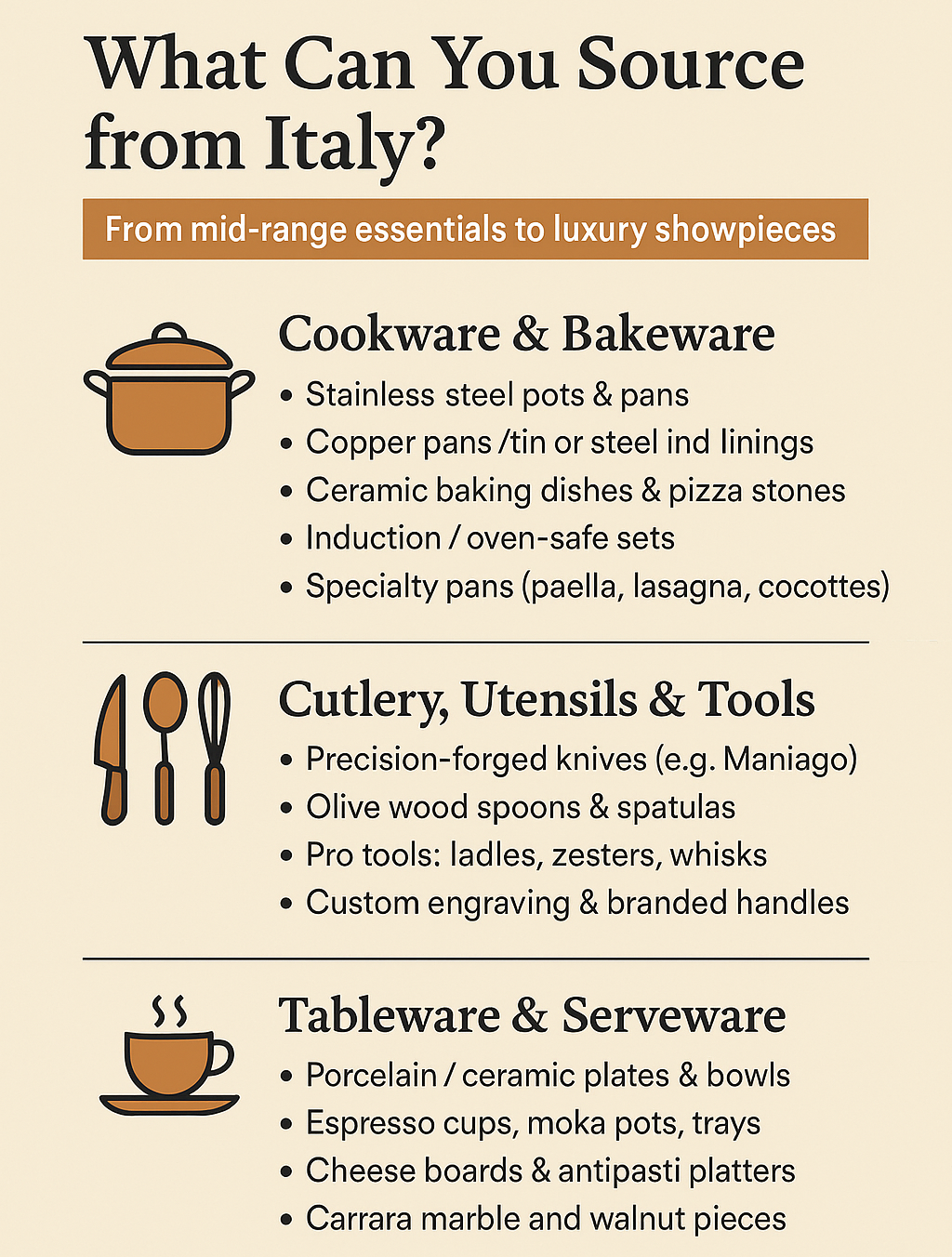 What Types of Kitchenware Can You Source?