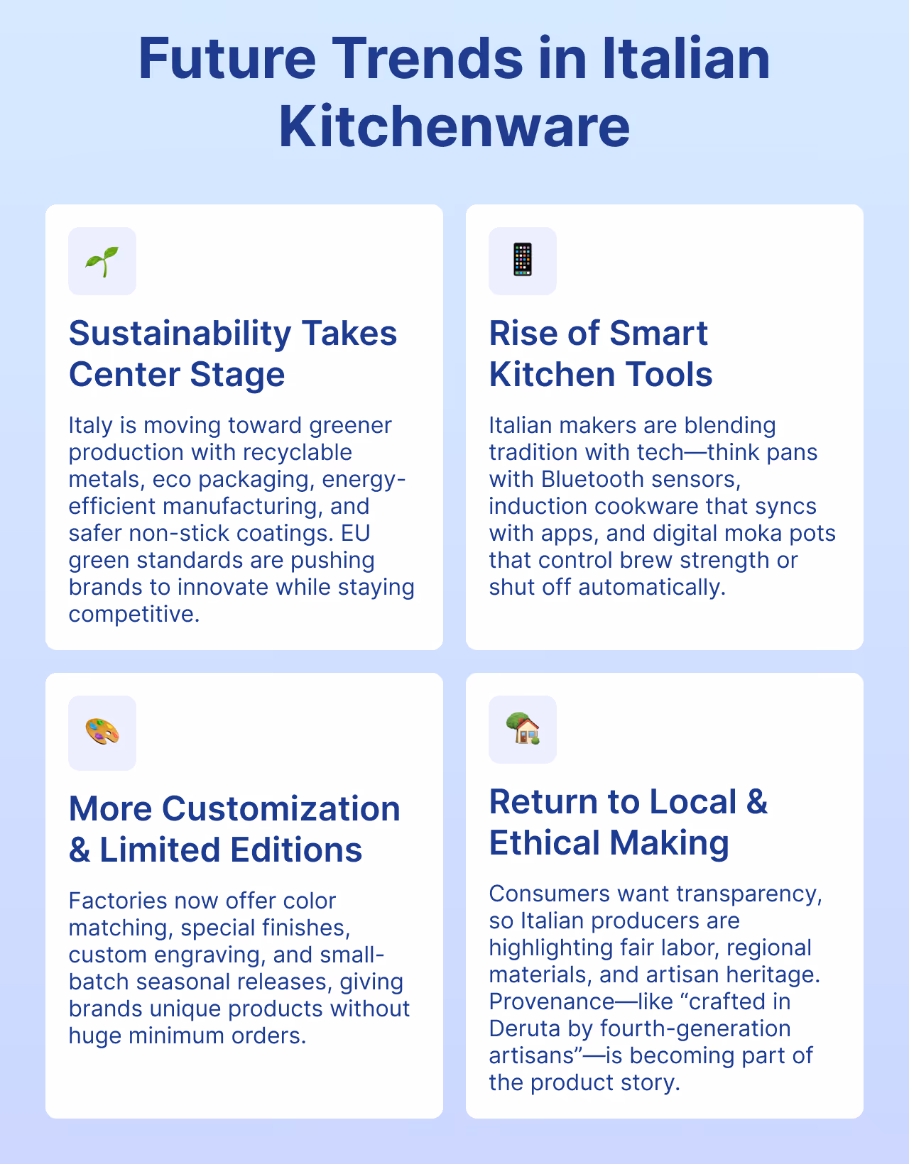 Future Trends of Kitchenware Manufacturing in Italy