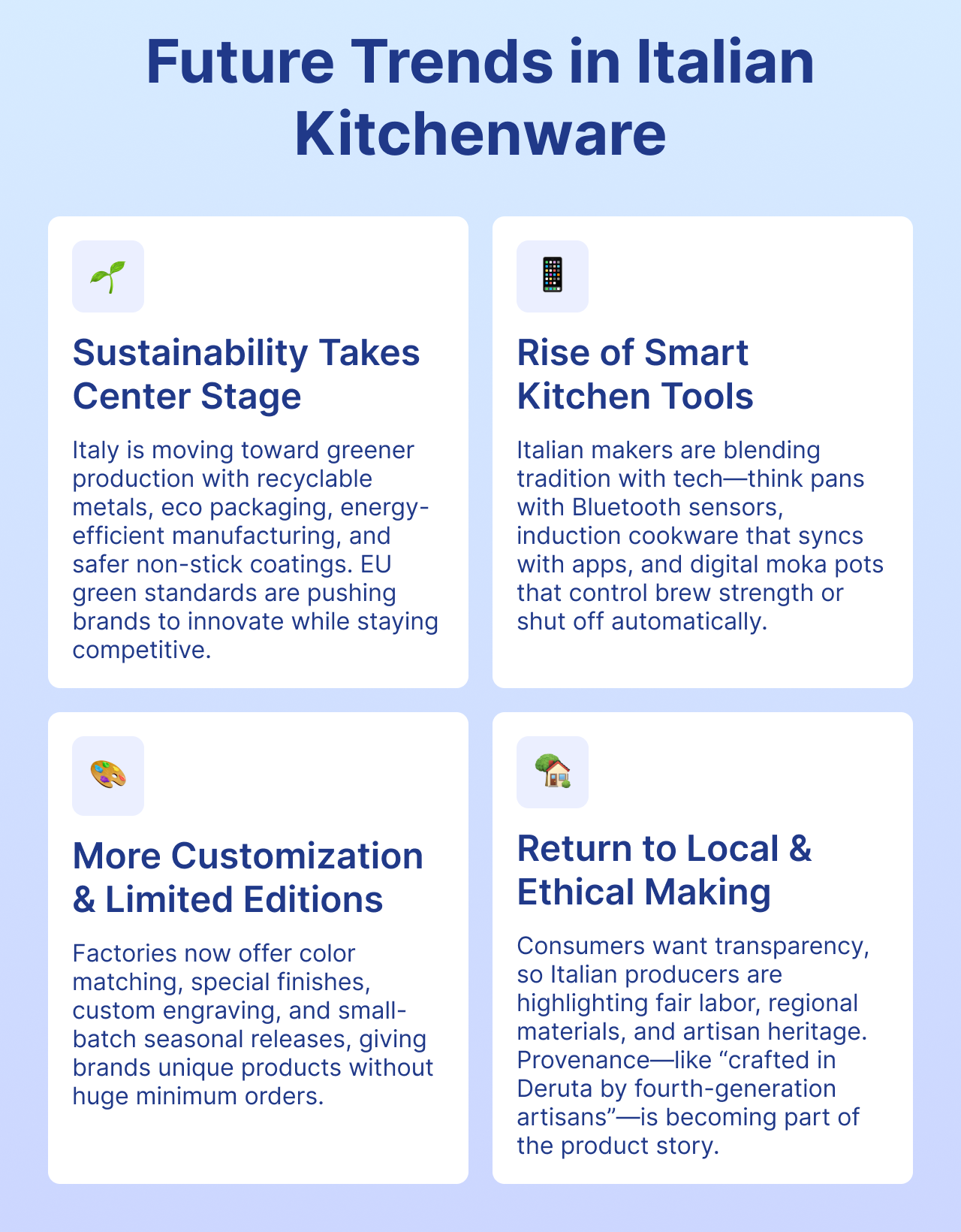 Future Trends of Kitchenware Manufacturing in Italy