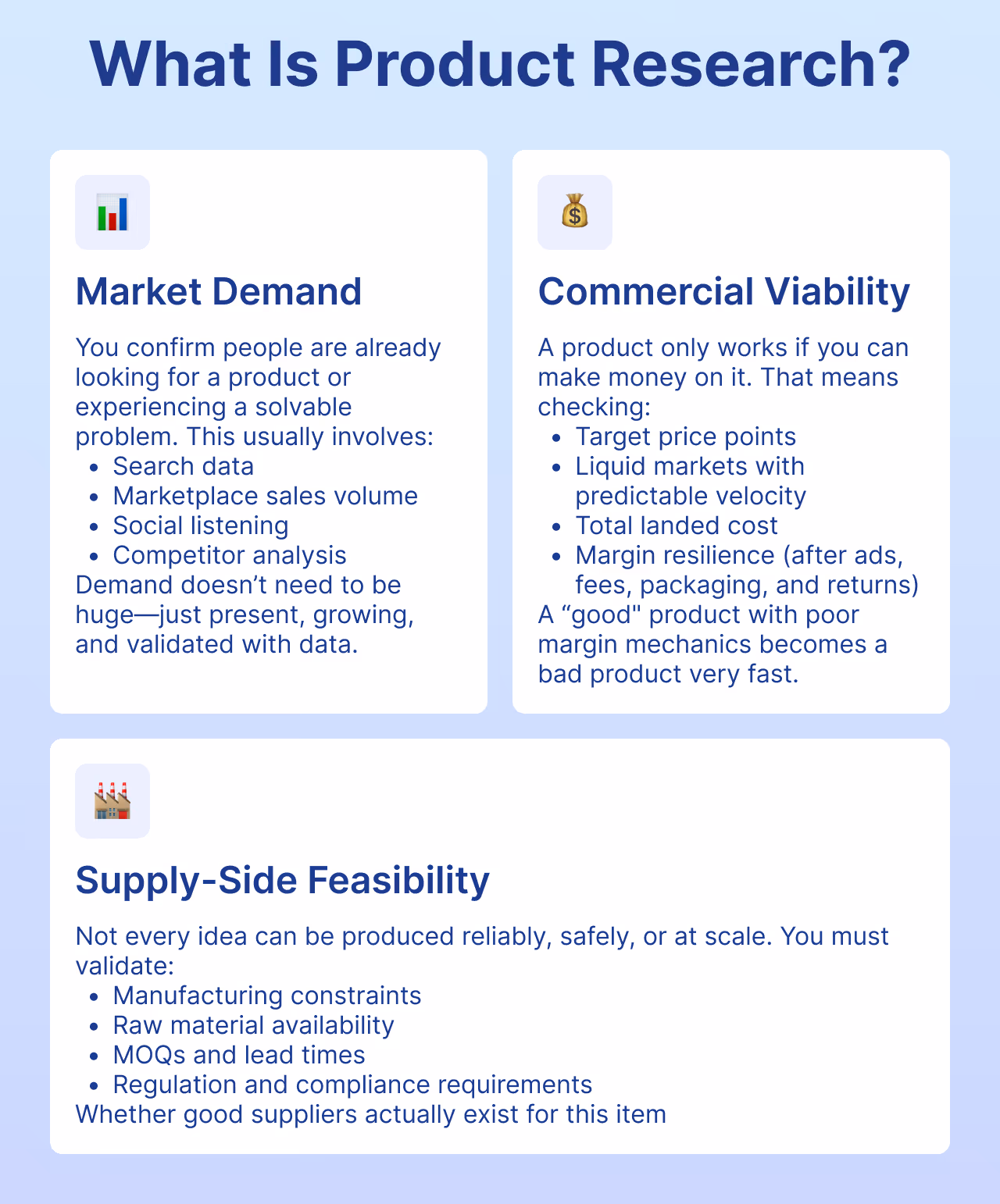 What Is Product Research?