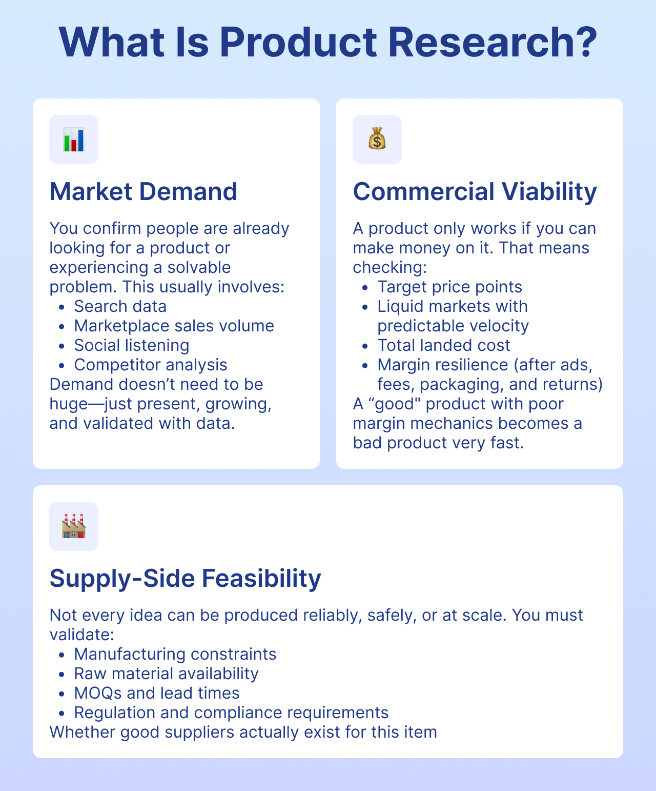 What Is Product Research?