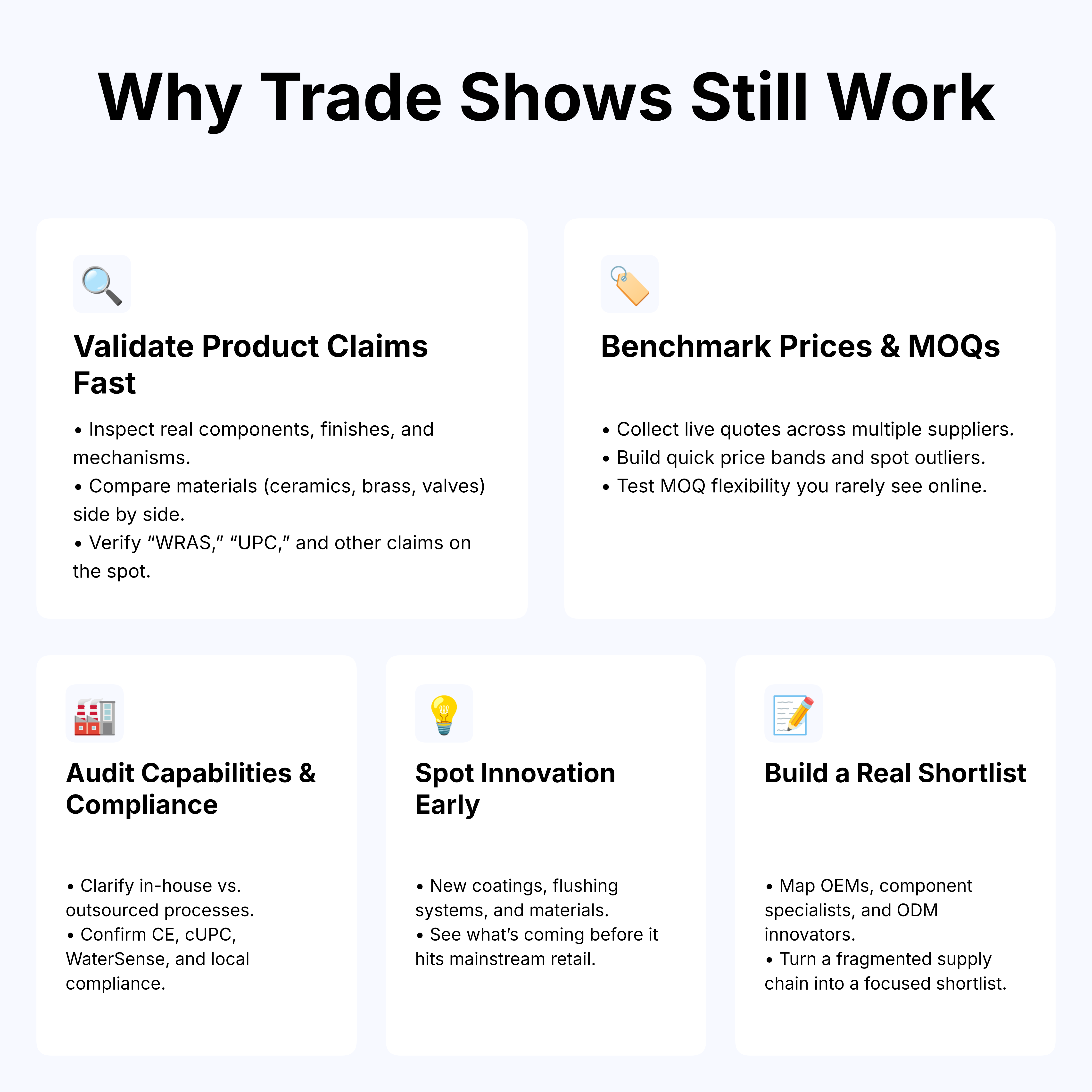 why going to trade show