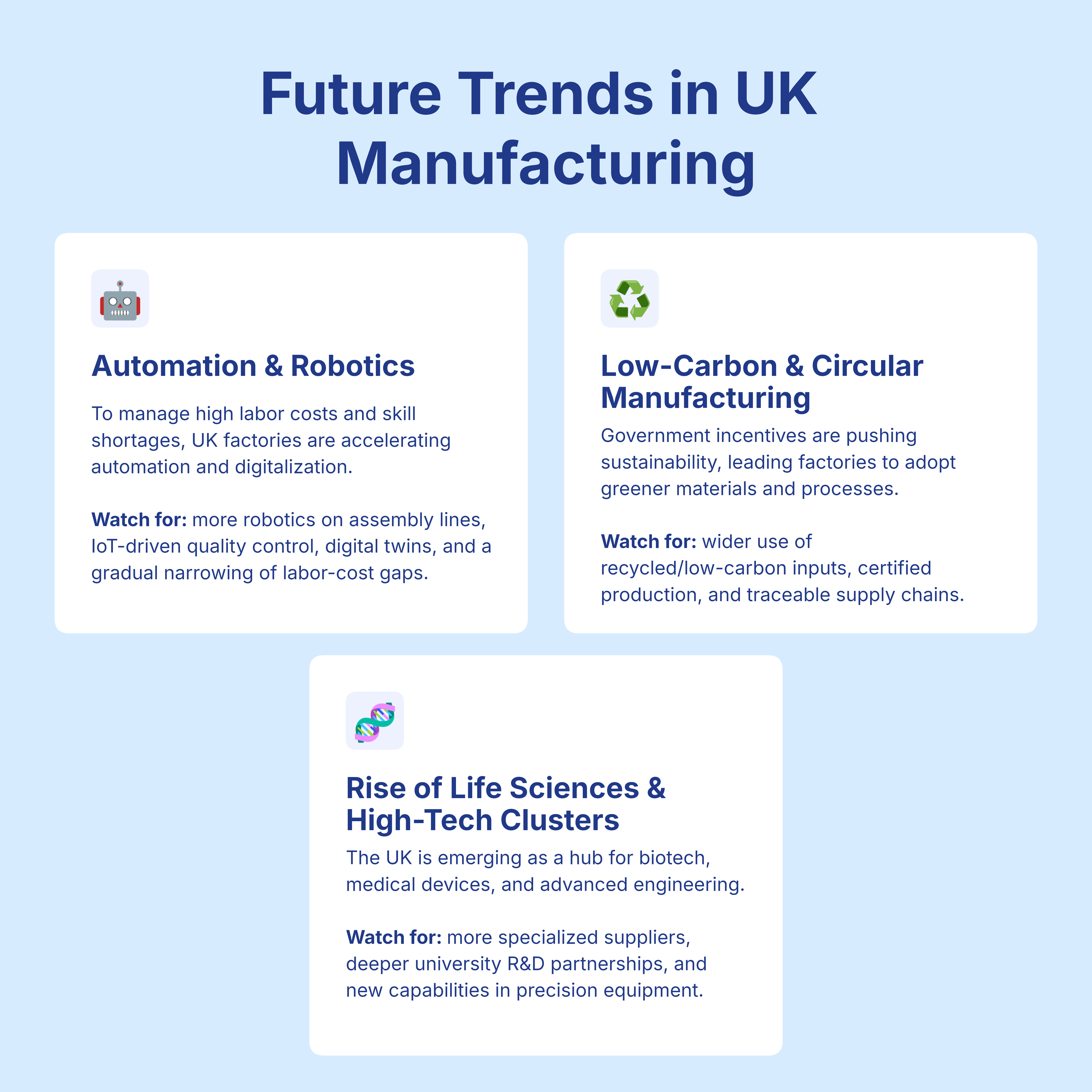 Future Trends in UK Manufacturing