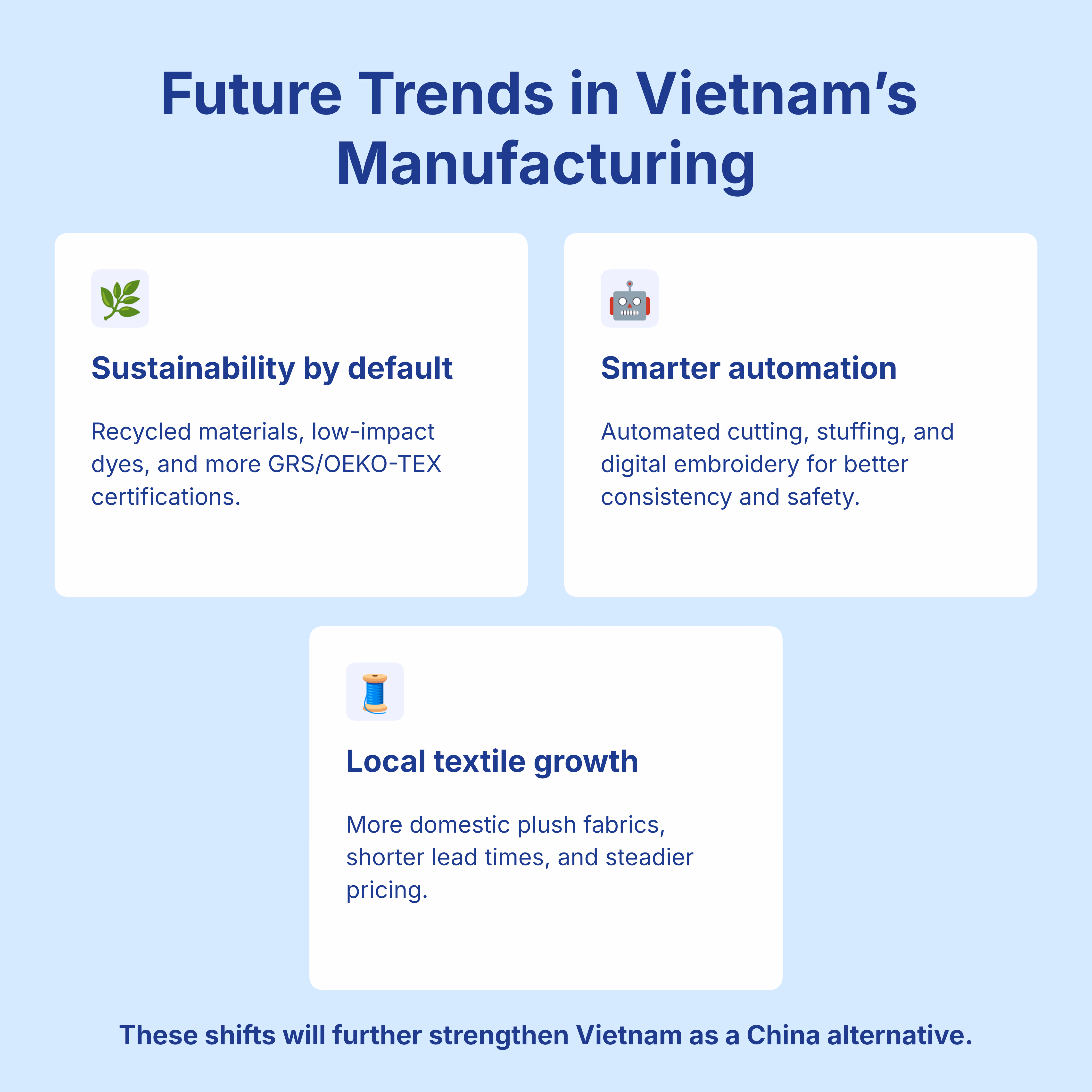 Future Trends in Vietnam’s Manufacturing