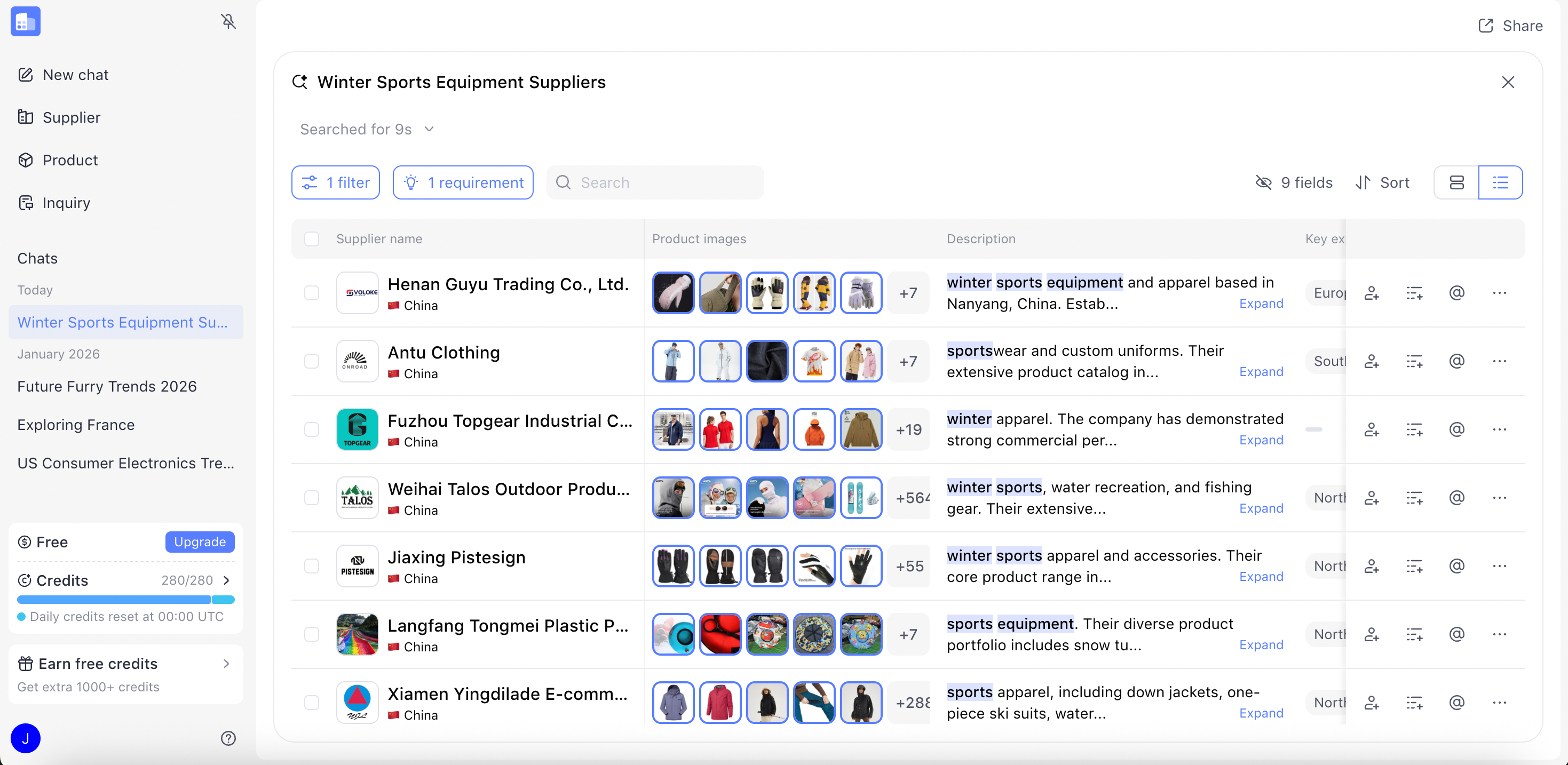 SourceReady winter sports equipment