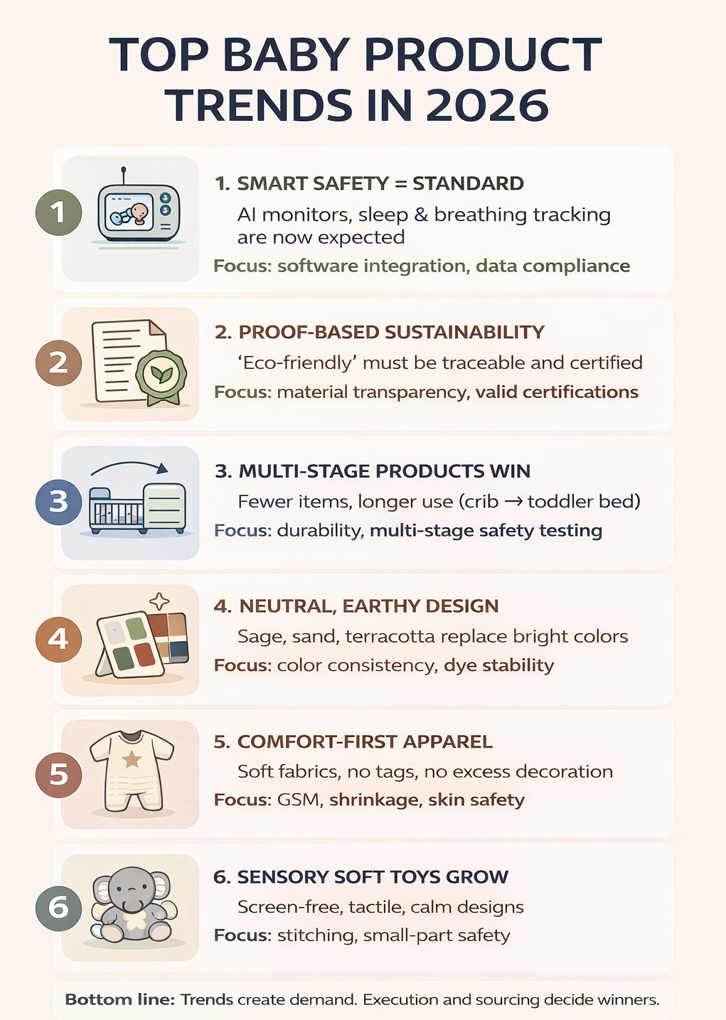 What Are the Top Baby Product Trends in 2026