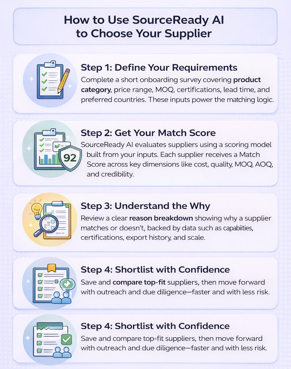 How to Use SourceReady AI to Choose Your Supplier