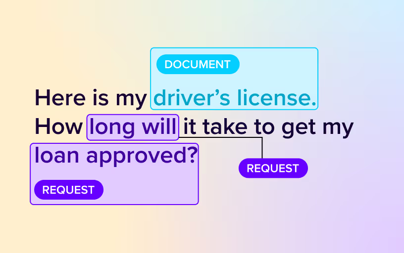 Understanding complex queries
