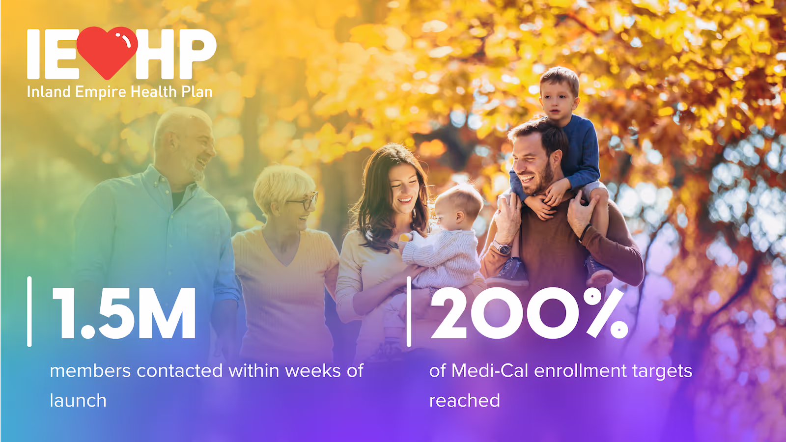 IEHP case study snapshot