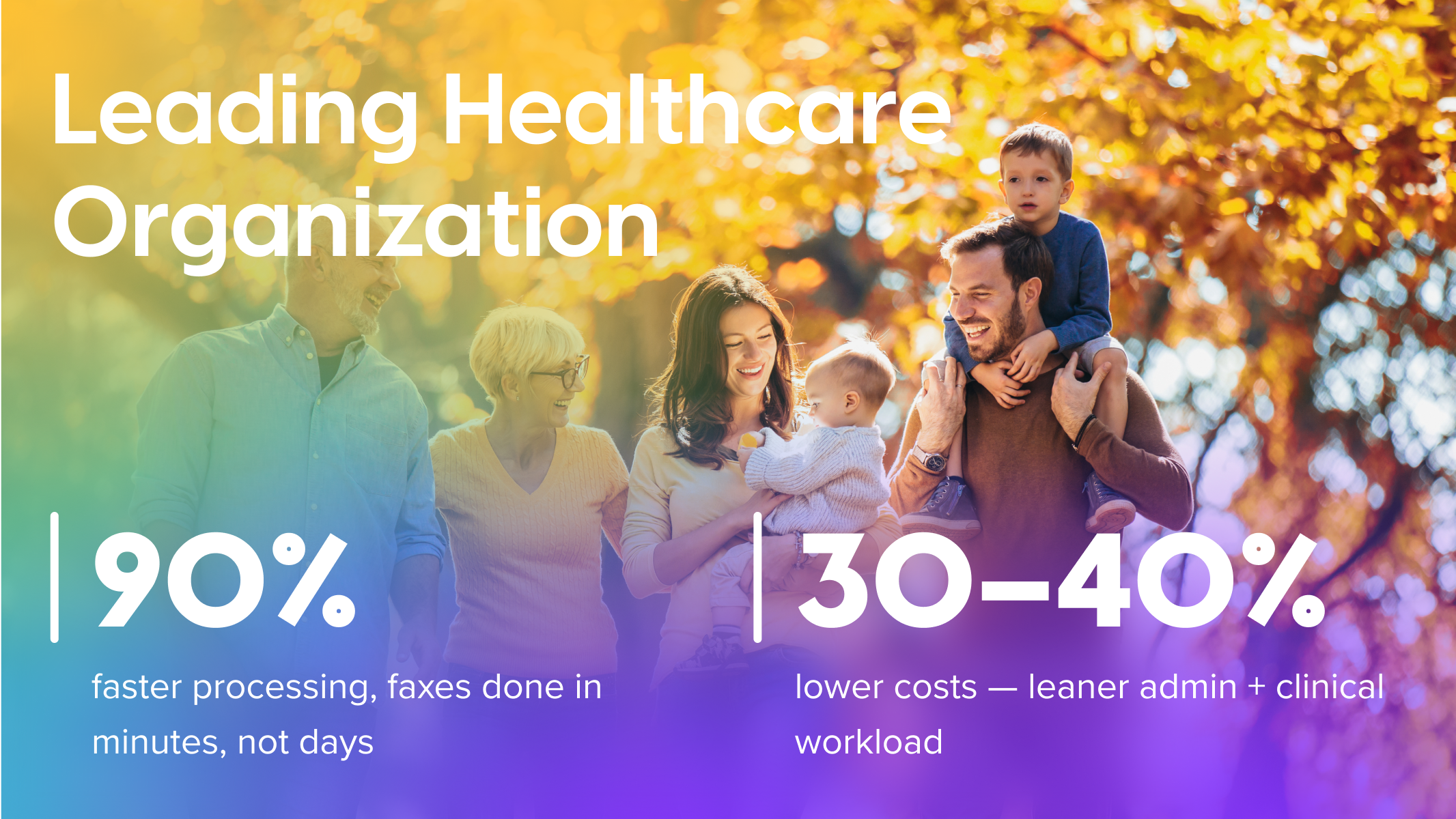Healthcare Org growth Stat