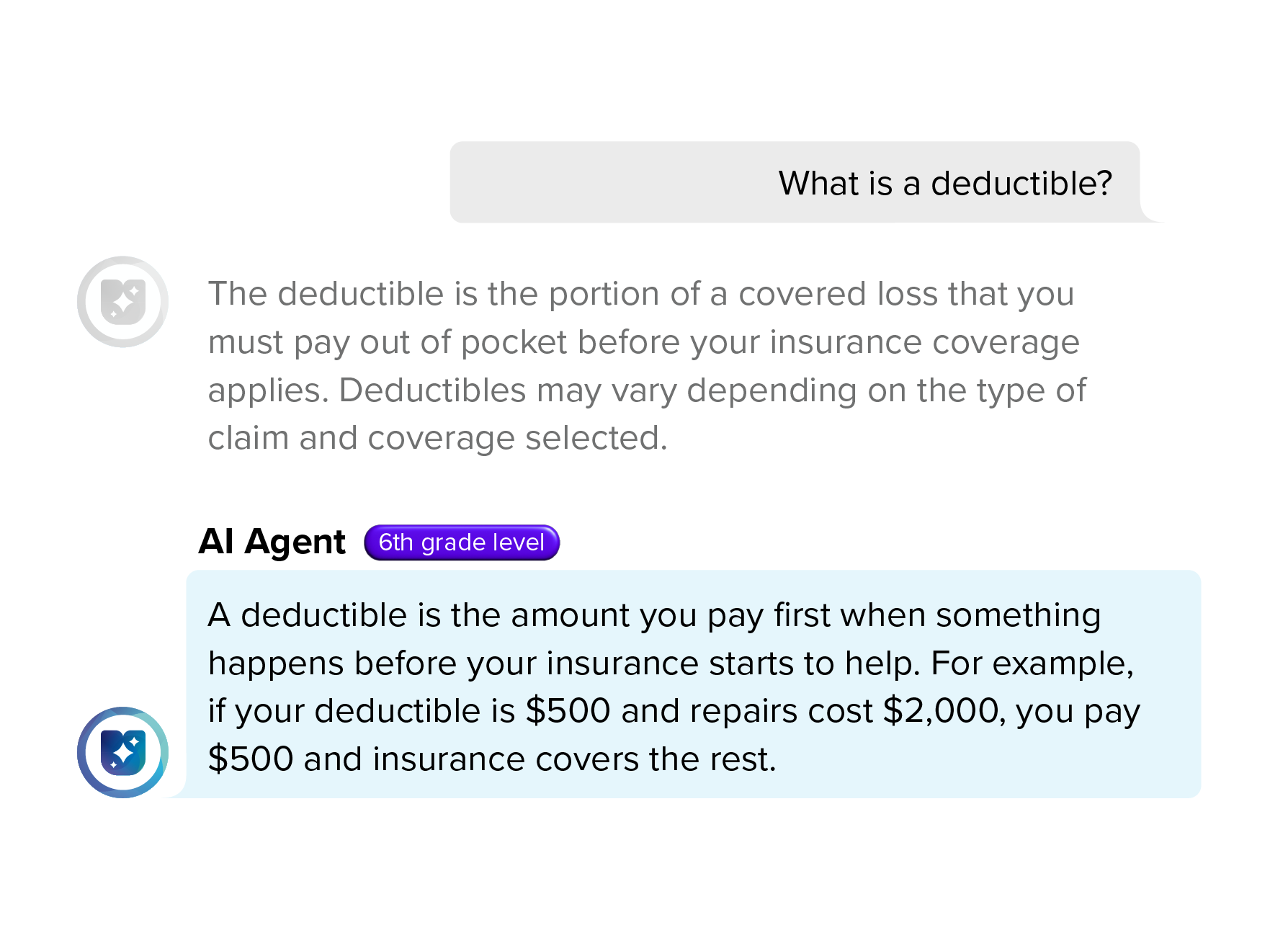 AI agent-information distillation capability