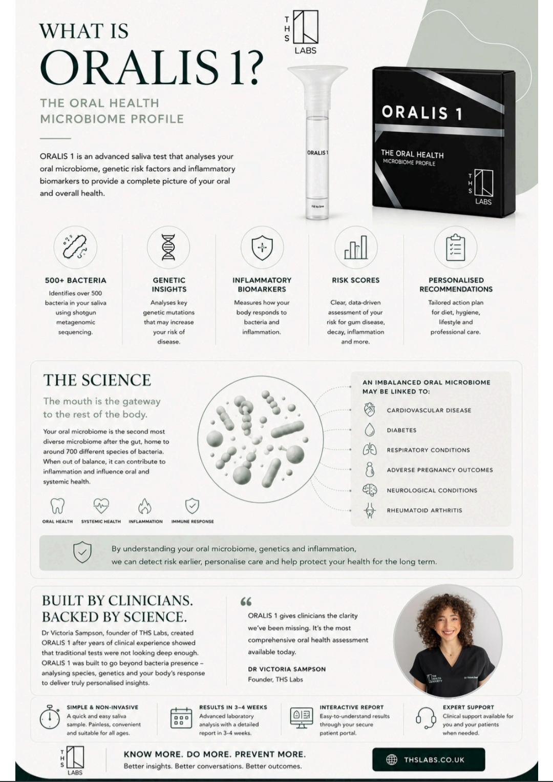 What is ORALIS guide