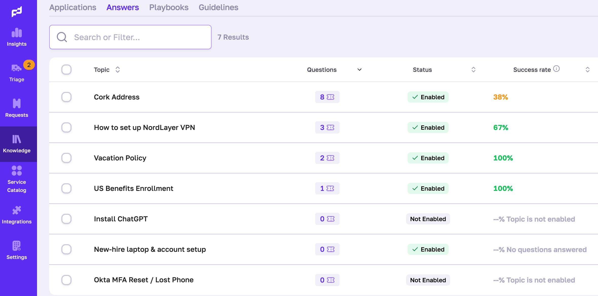 Screenshot of Fixify Knowledge Base Q&A success rate