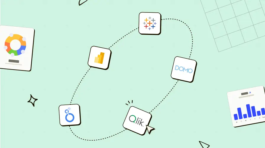 Visual: Bar graph showing Power BI and Tableau leading in both web traffic and community engagement, with Domo, Looker, and Qlik Sense following.