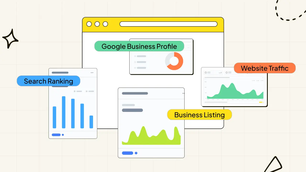 Google Business Profile