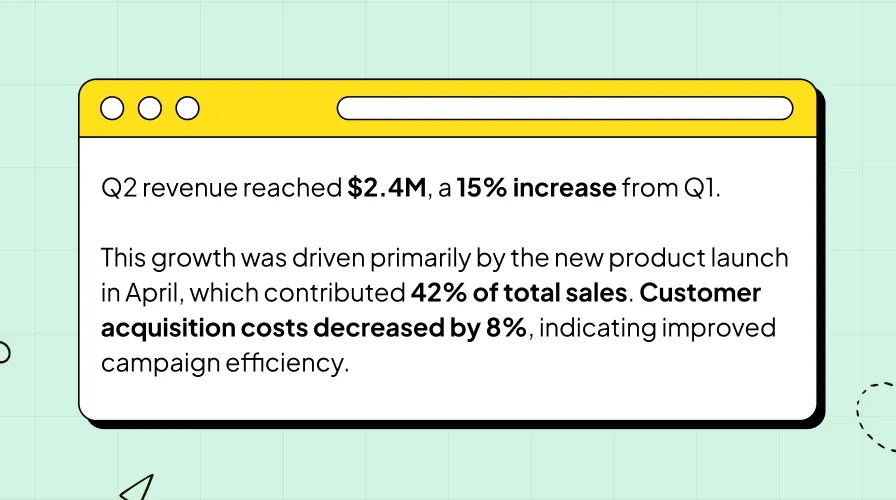 Q2 revenue reached $2.4M, a 15% increase from Q1. This growth was driven primarily by the new product launch in April, which contributed 42% of total sales. Customer acquisition costs decreased by 8%, indicating improved campaign efficiency.
