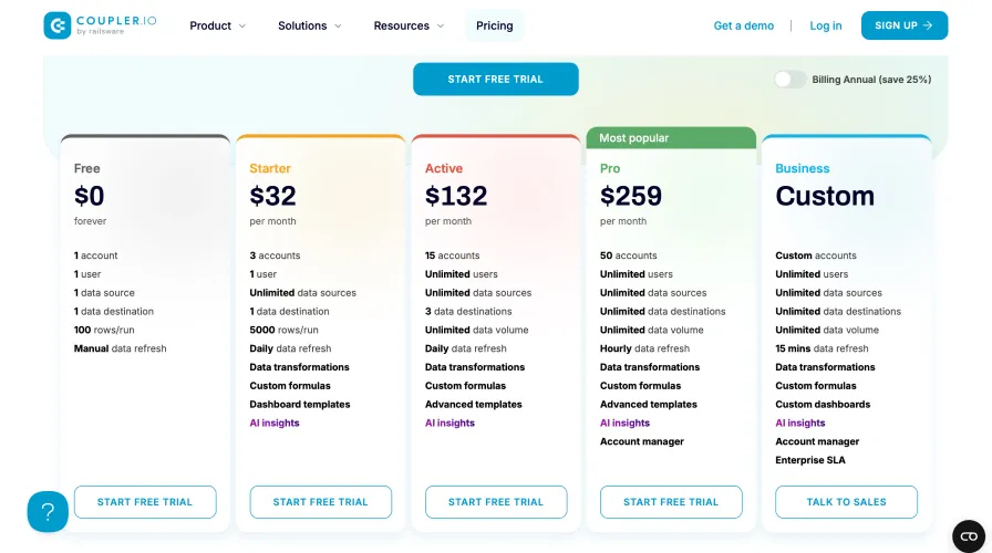 coupler.io pricing