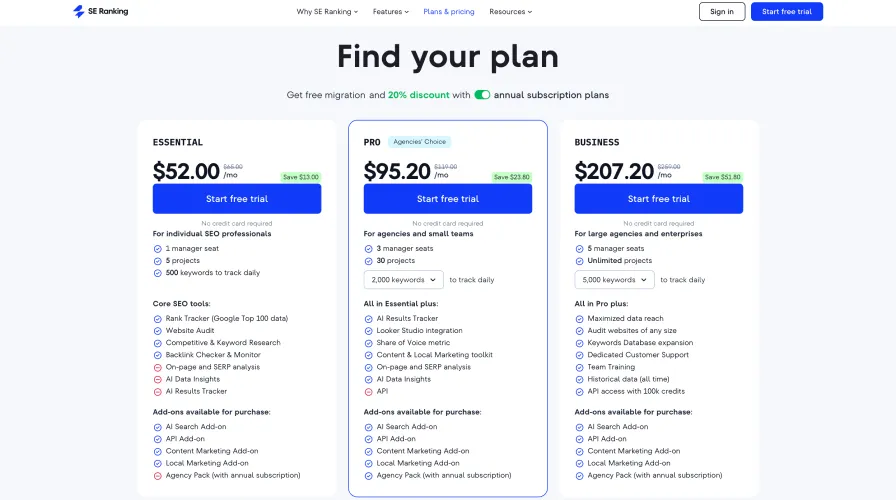 pricing of SE ranking