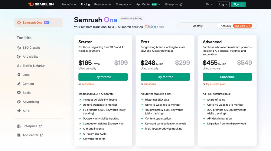 pricing of semrush tool