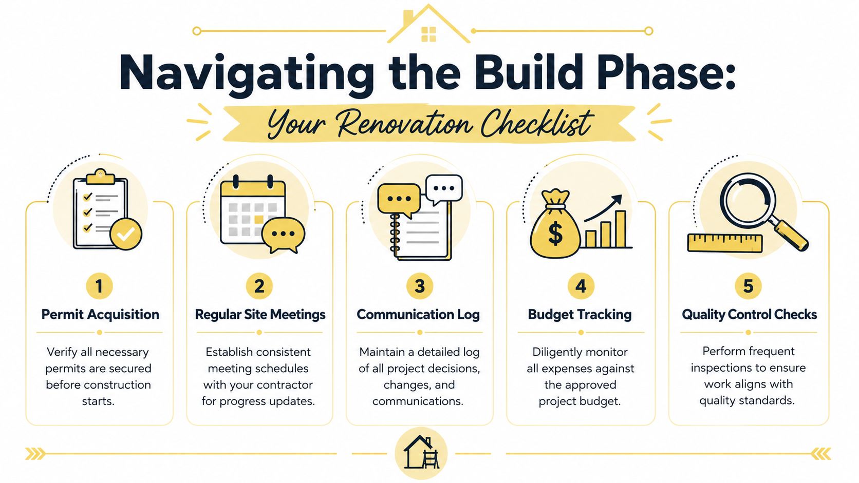 An infographic titled Navigating the Build Phase outlining five key steps for managing a home renovation project.