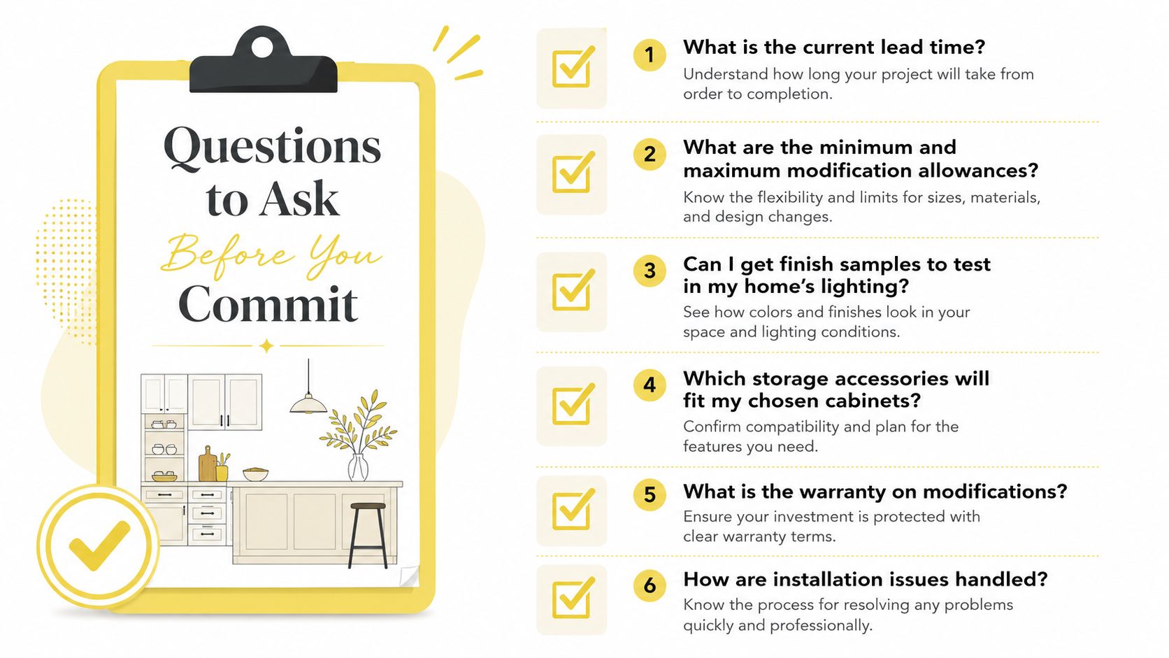 A checklist showing six important questions to ask a cabinet manufacturer before committing to a purchase.