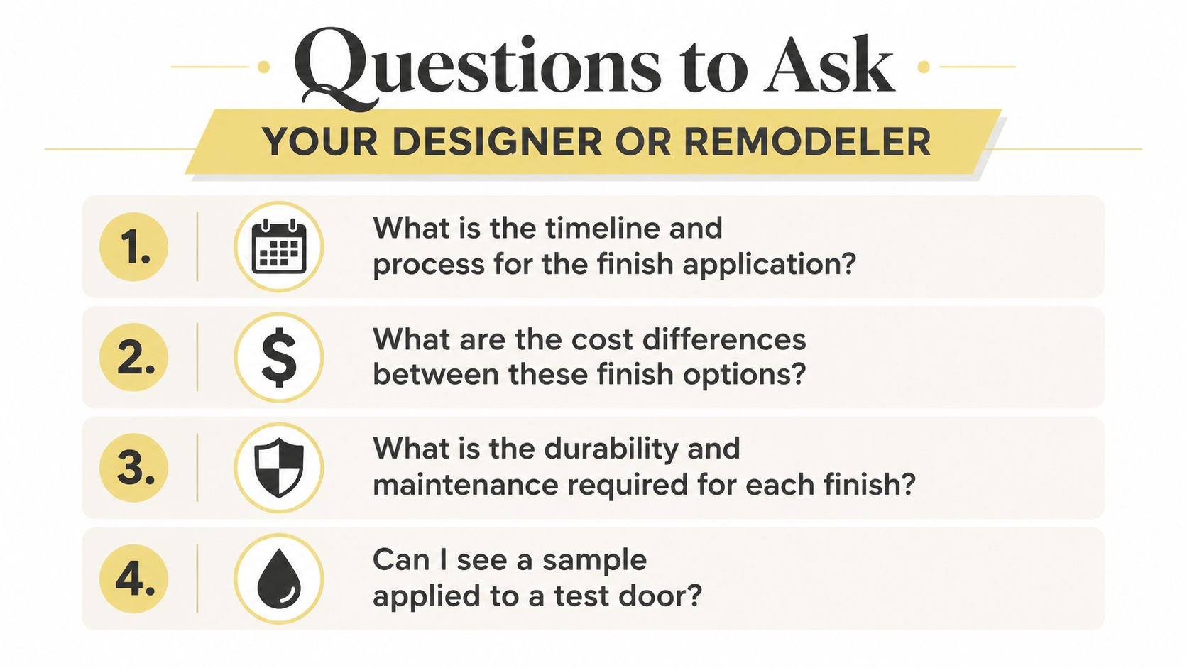 A list of four essential questions to ask a professional designer or remodeler about kitchen cabinet finishes.