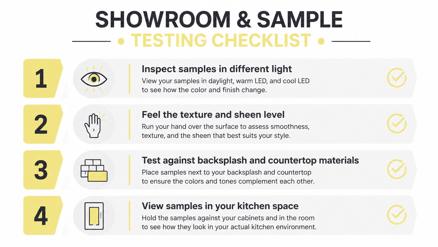 A four-step checklist graphic for evaluating kitchen sample materials including lighting, texture, and color compatibility.