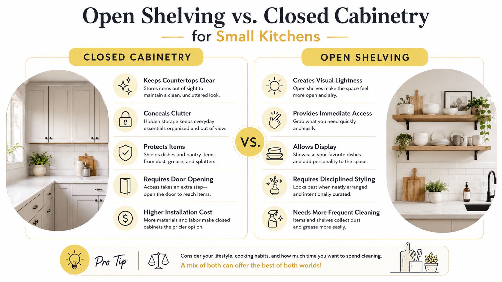 A comparison infographic between closed kitchen cabinetry and open shelving for small kitchen organization and design.