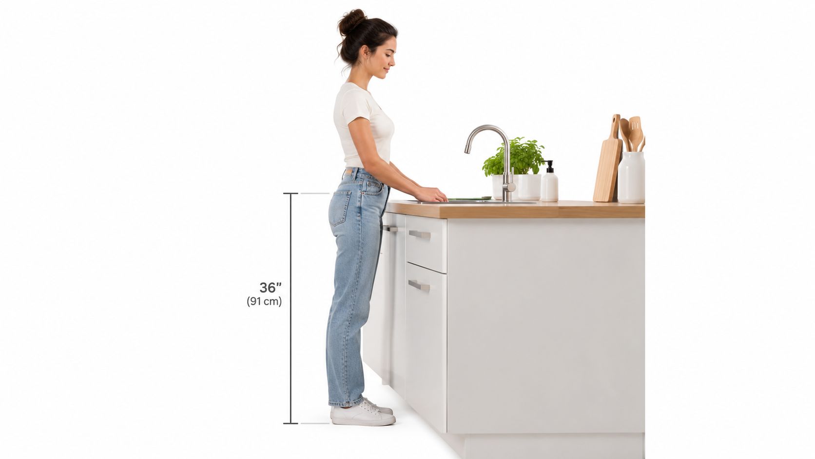A woman stands beside a kitchen island sink, which measures exactly 36 inches in height.