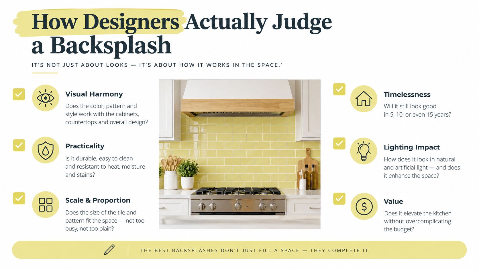 An infographic detailing how interior designers evaluate kitchen backsplashes using six key professional design criteria.