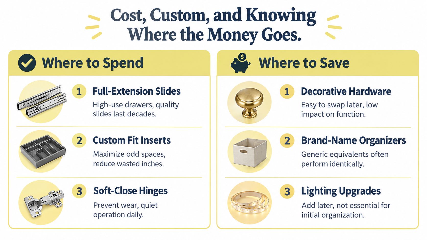 A helpful infographic highlighting home renovation spending priorities between essential functional components and cosmetic decorative upgrades.