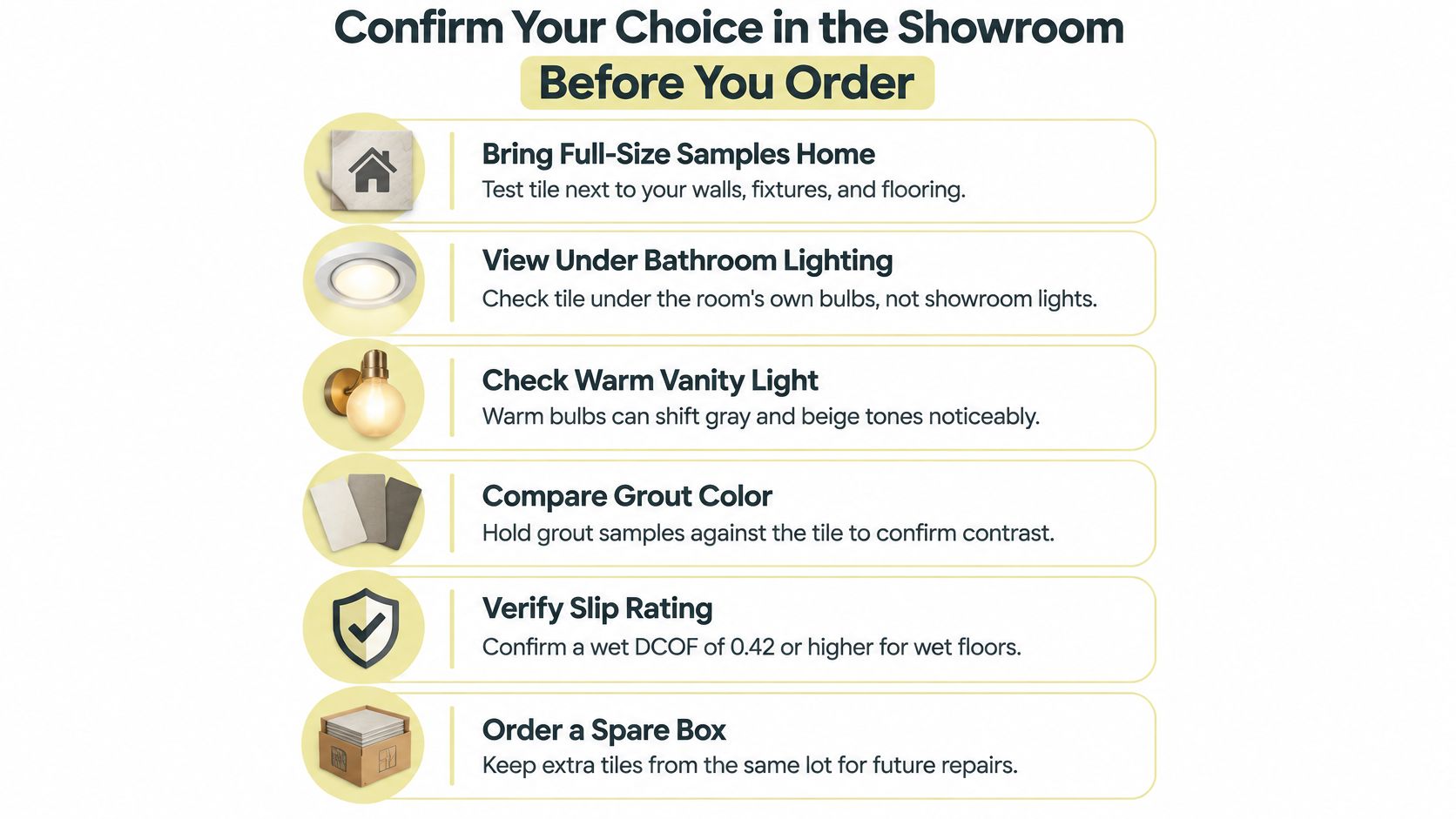 An infographic titled Confirm Your Choice in the Showroom Before You Order, listing six tips for selecting bathroom tiles.