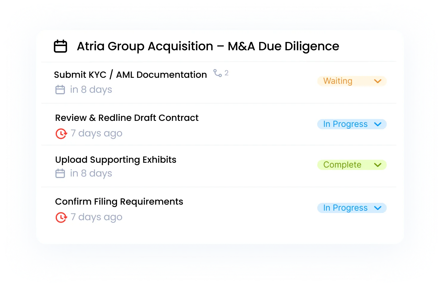 Atria Group Acquisition