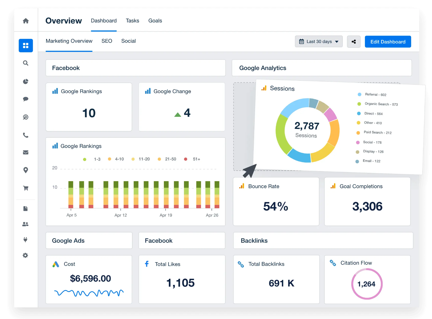 Softr dashboard