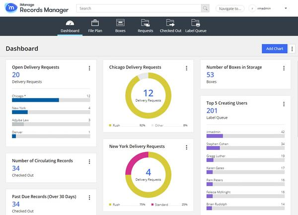 iManage records manager 10.1 dashboard