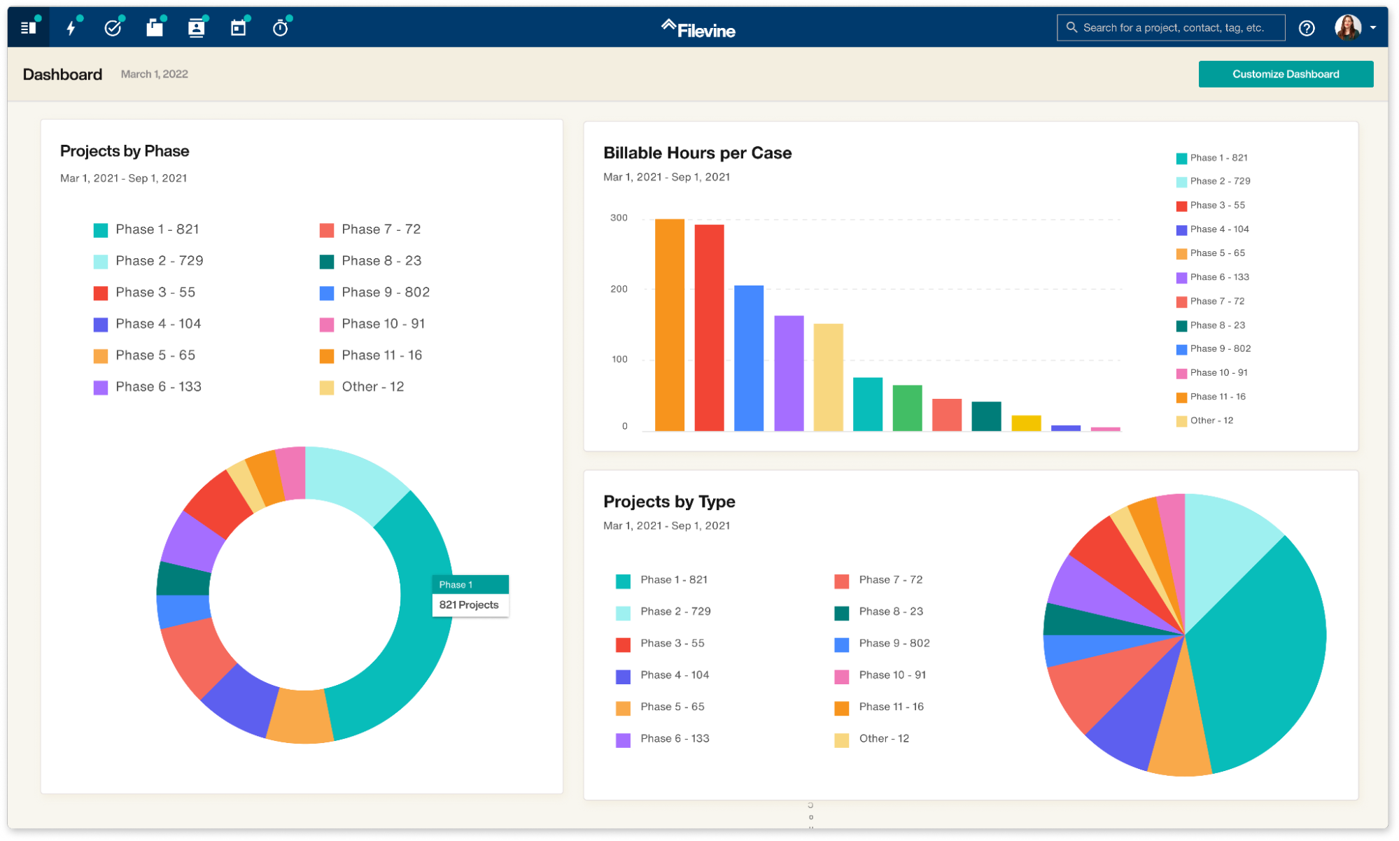 Filevine home dashboard: one of the legal document management systems on our list
