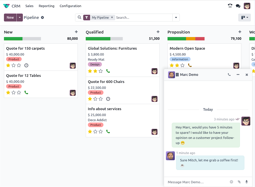 Odoo's digital channels for inbound communications
