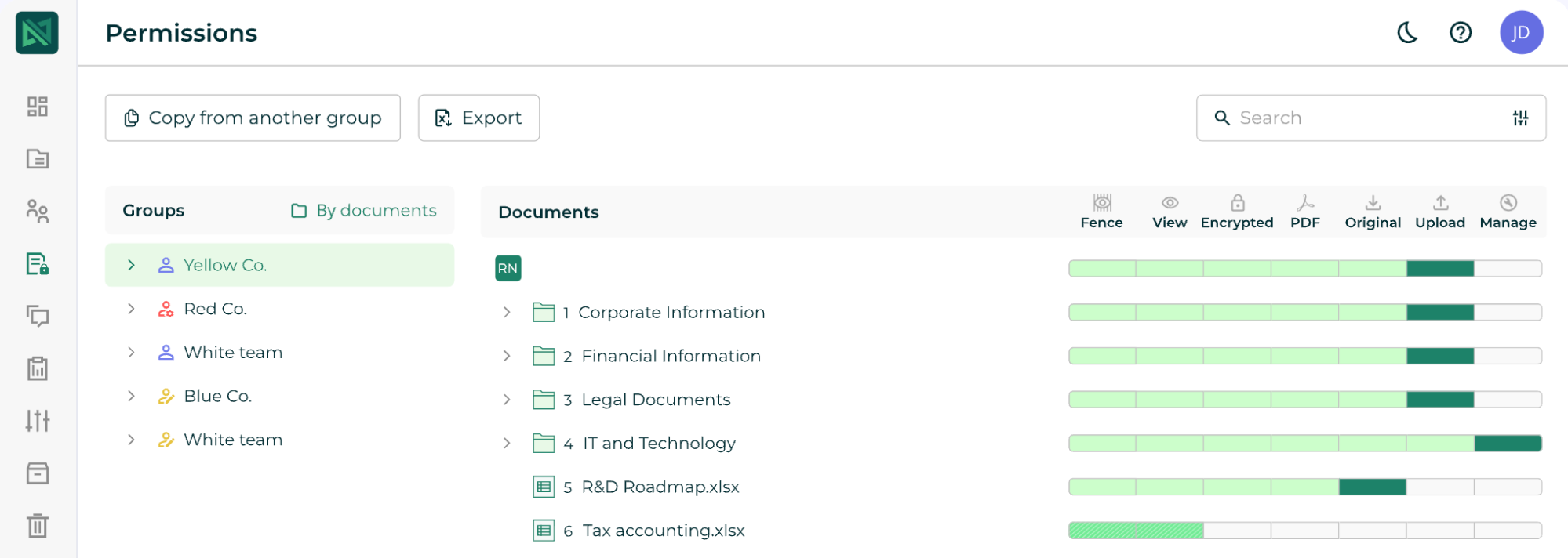 Ideals keeps customer data safe in transitions