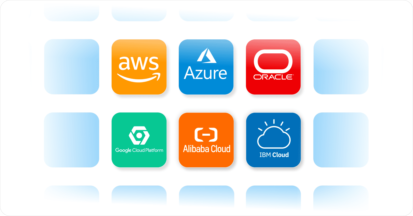 Top Cloud Providers