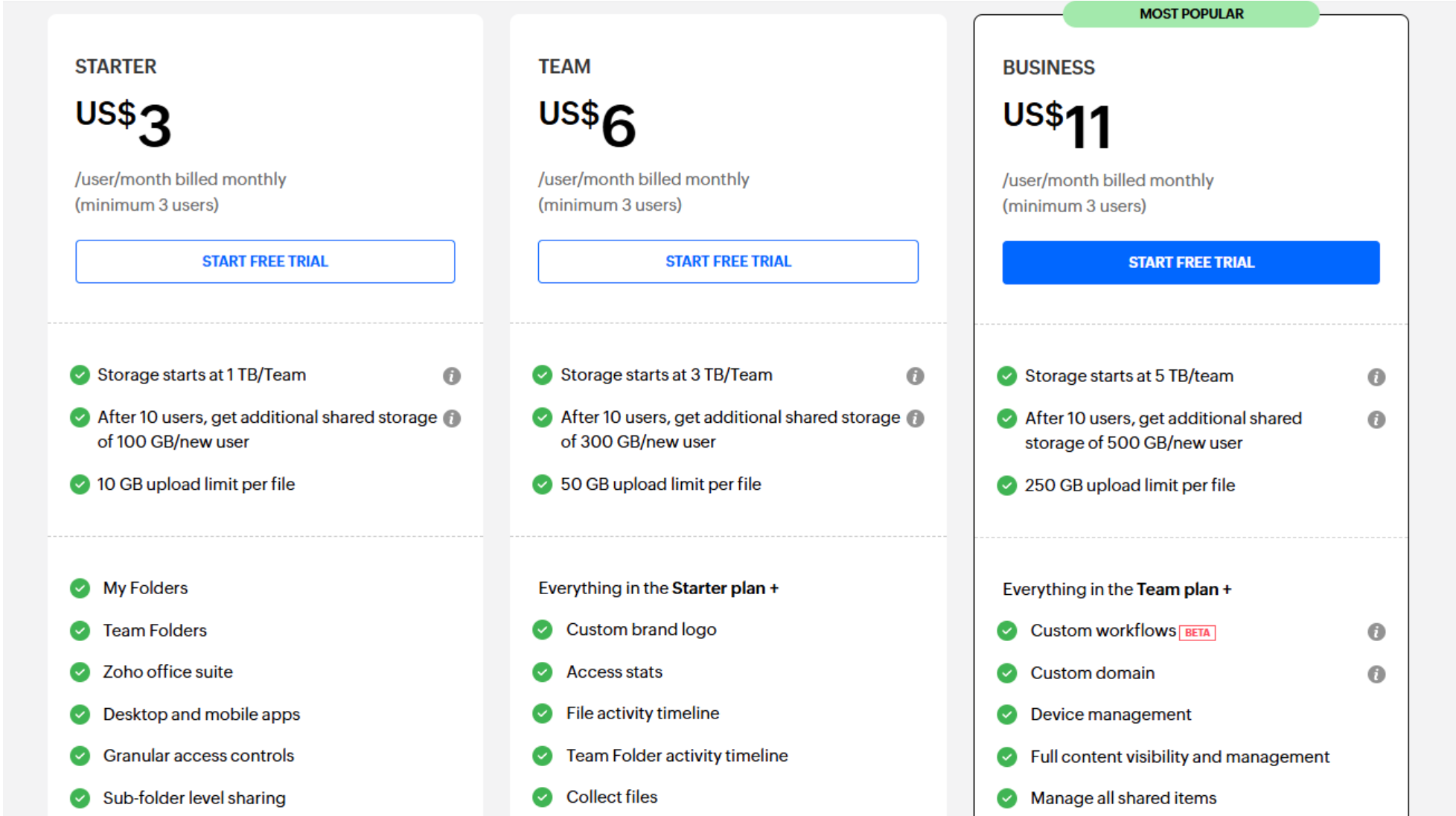 Zoho pricing plans