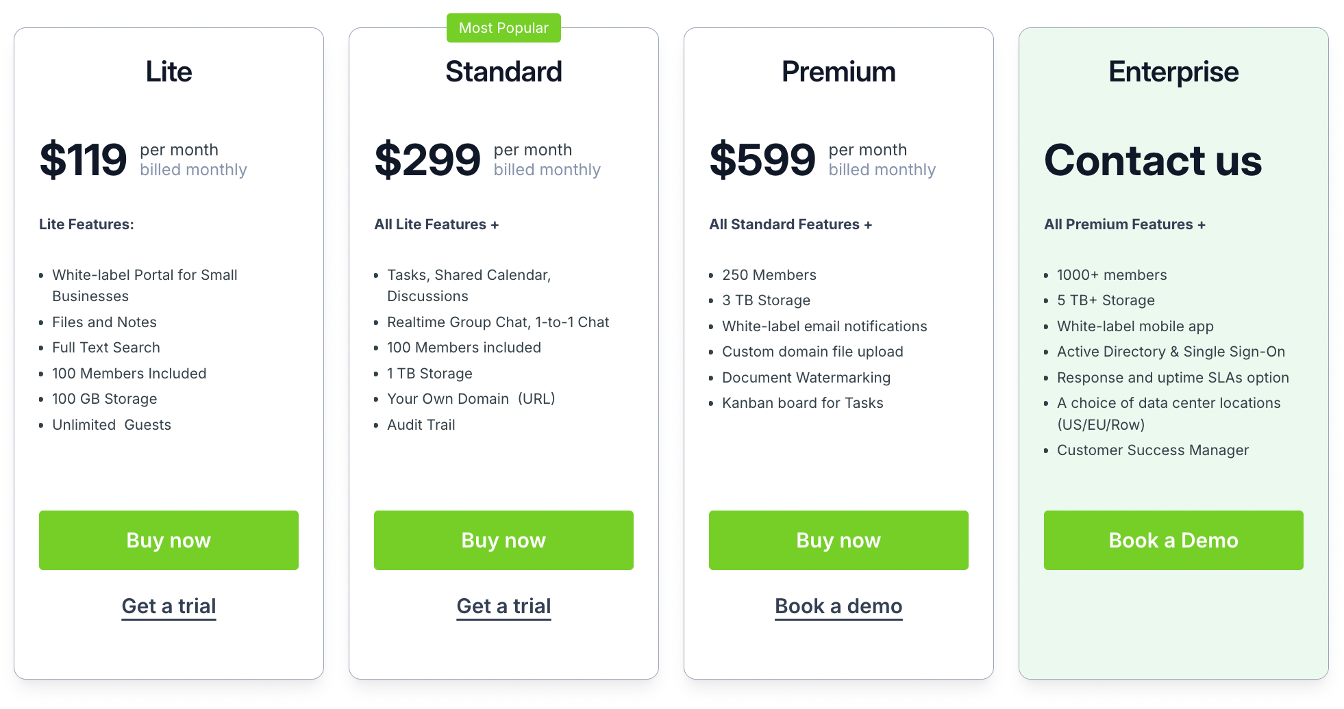 Clinked pricing plans
