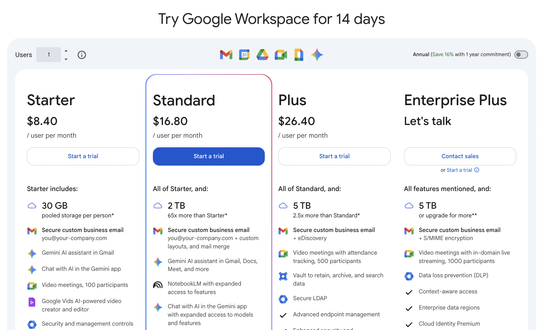 Google Workspace pricing