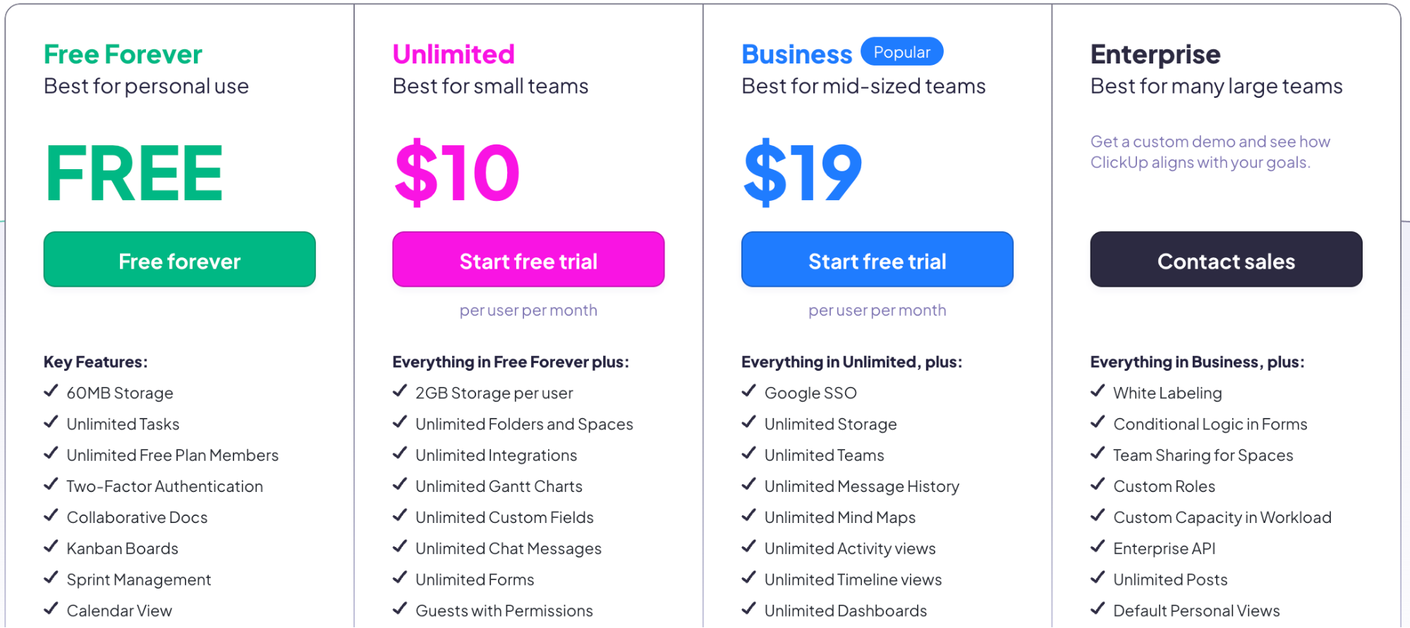 ClickUp pricing plans