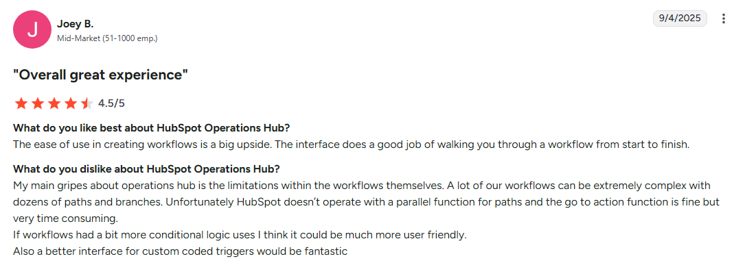 HubSpot CRM user opinion