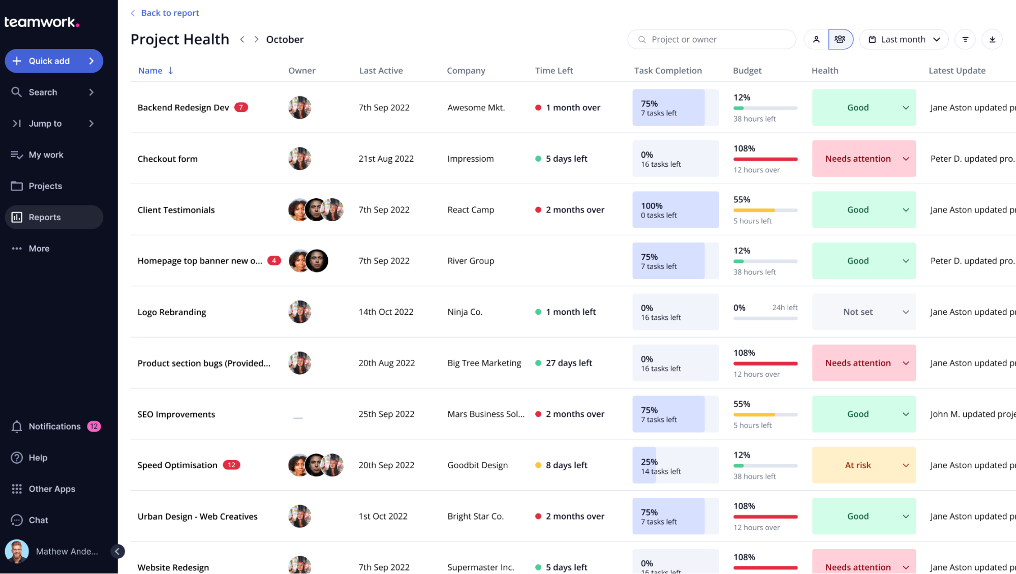 Teamwork project and client management solution