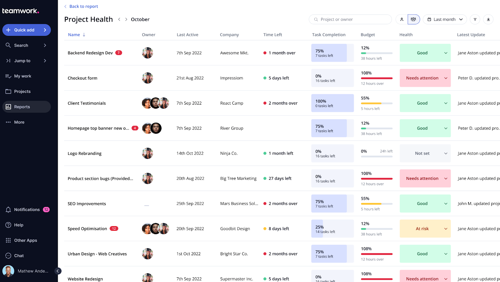 Teamwork project and client management solution