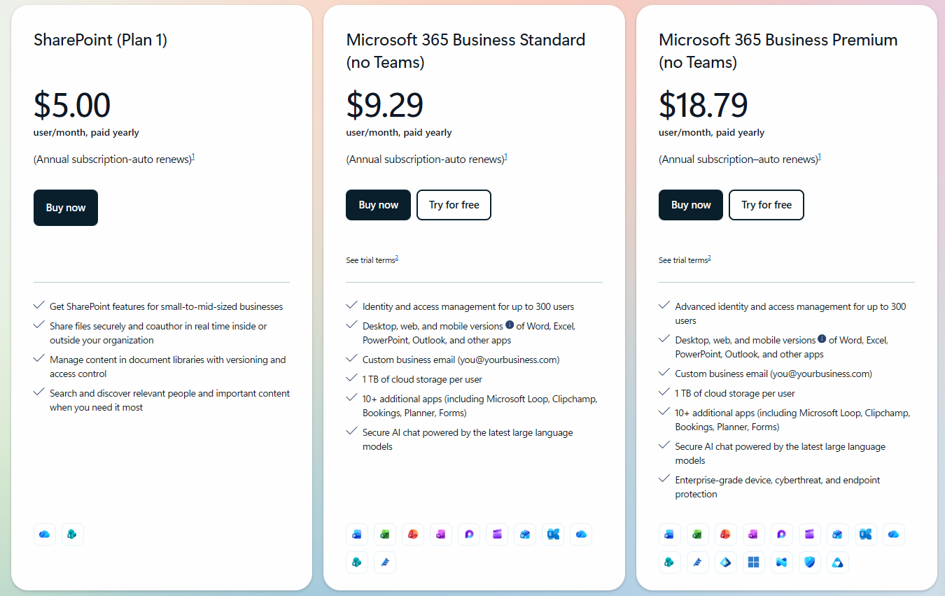 From Microsoft SharePoint Online Plan 1 to the SharePoint Premium plan - pricing screenshot without Teams
